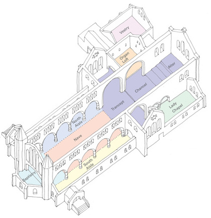 St Margaret's Church Streatham Redevelopment Plan